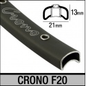 ambrosio_crono_rim