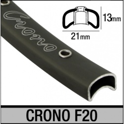 ambrosio_crono_rim