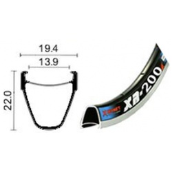 kinlin_xr200_rim